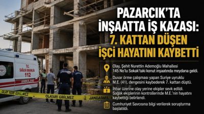 Kahramanmaraş’ın Pazarcık ilçesinde bir inşaatta 7. kattan düşen yabancı uyruklu