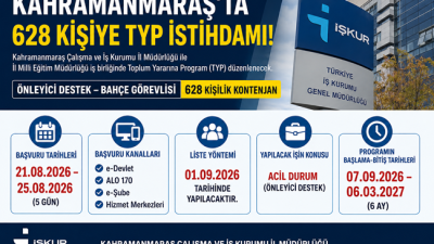 Kahramanmaraş Çalışma ve İş Kurumu İl Müdürlüğü ile Kahramanmaraş İl