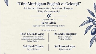 Ege Gastronomi Turizmi Derneği, I. Gastronomi Buluşmaları Sempozyumu ile akademi,