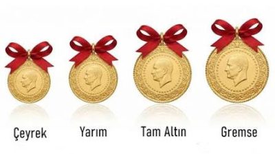 Kahramanmaraş’ta altın piyasasındaki tırmanış devam ederken, çeyrek altın 11 bin